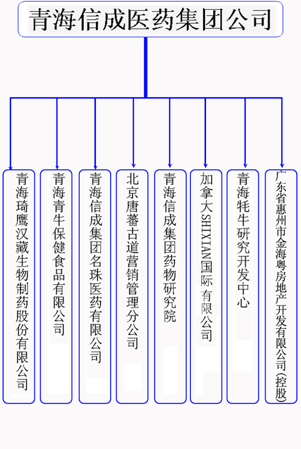 &#20048;&#21160;&#23448;&#26041;&#31471;&#32593;&#39029;&#29256;&#45;&#20048;&#21160;&#40;&#20013;&#22269;&#41;